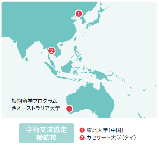 学術交流協定締結校