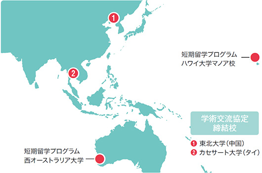 学術交流協定締結校