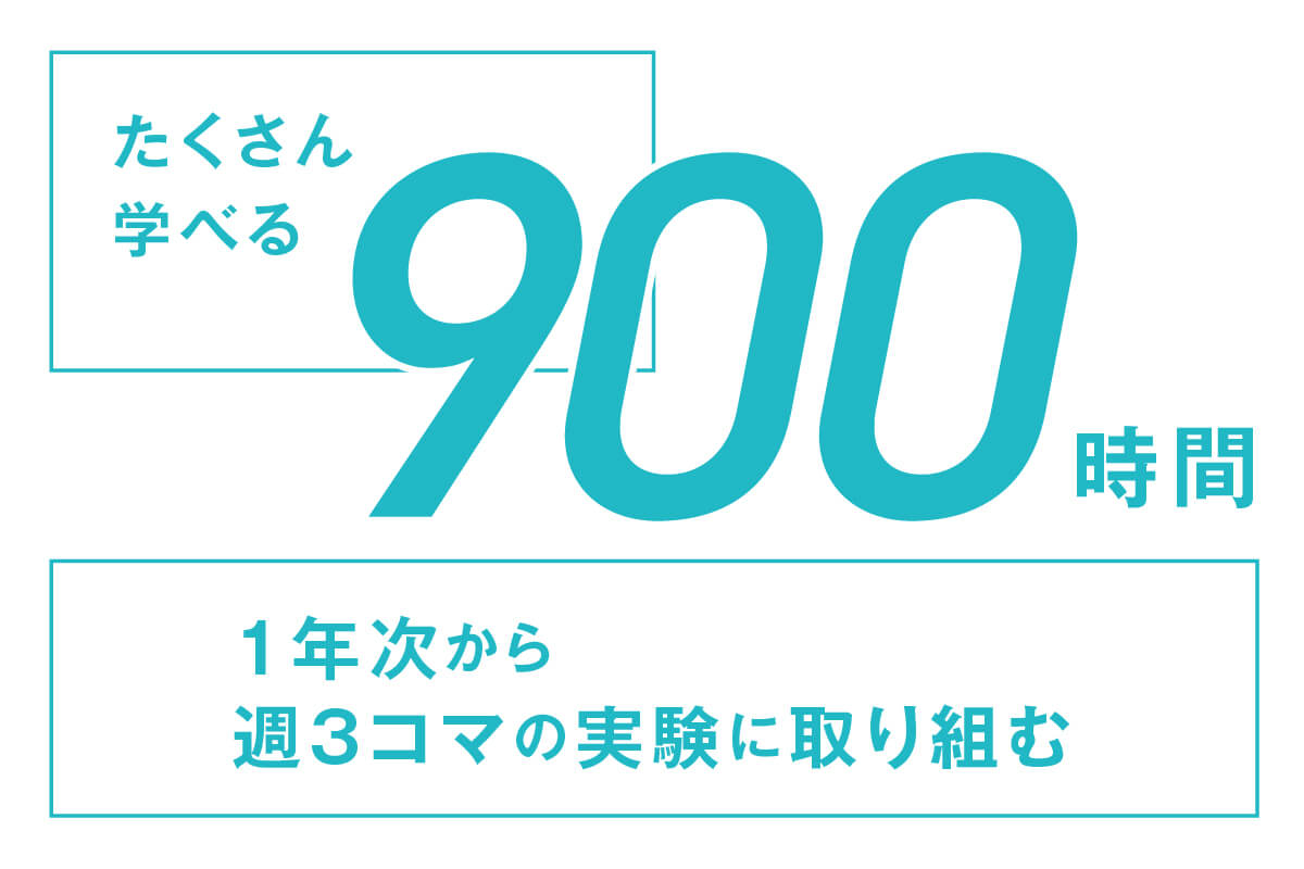 たくさん学べる900時間 1年次から週3コマの実験に取り組む